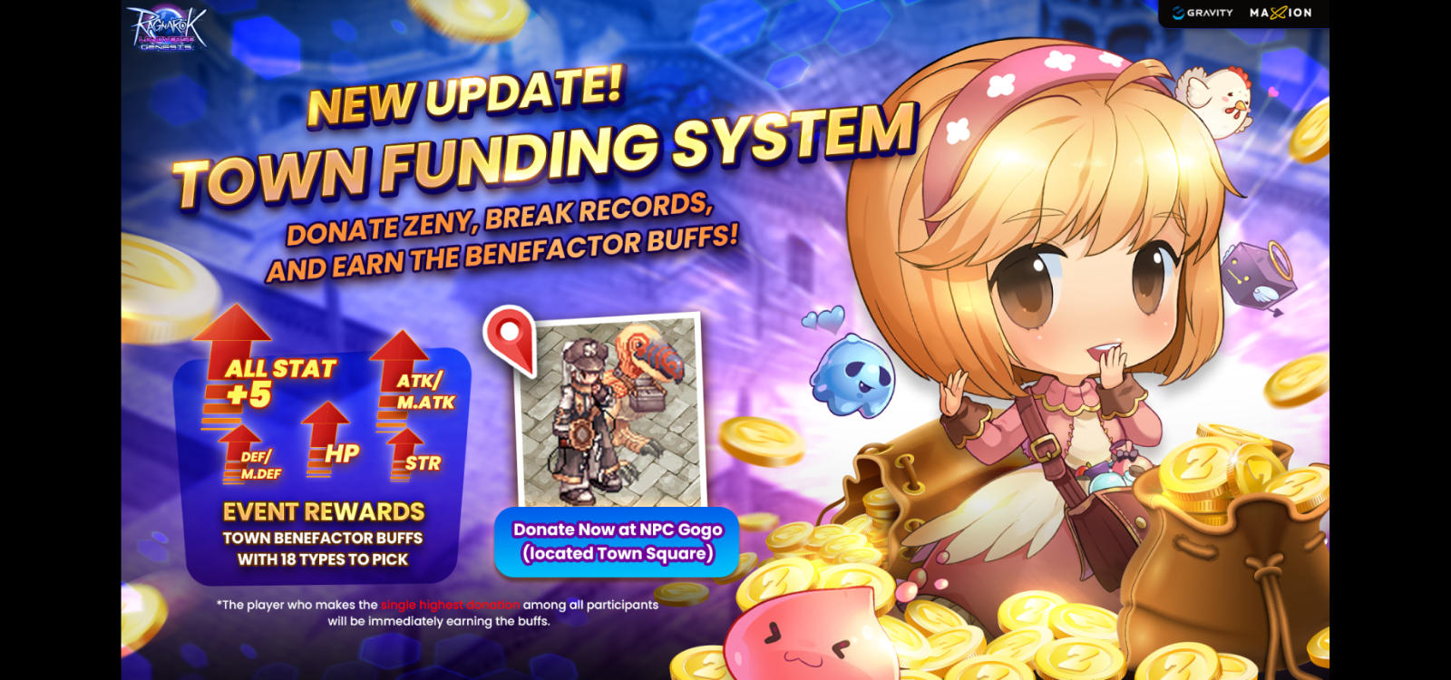 Ragnarok Landverse Genesis : Town Funding System