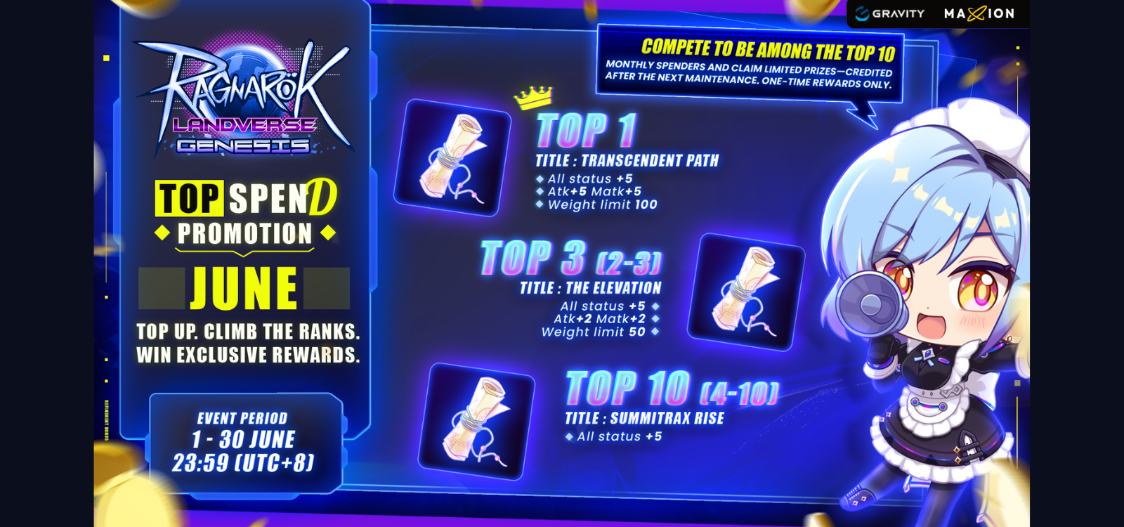 Ragnarok Landverse Genesis : June Top Spend Promotion