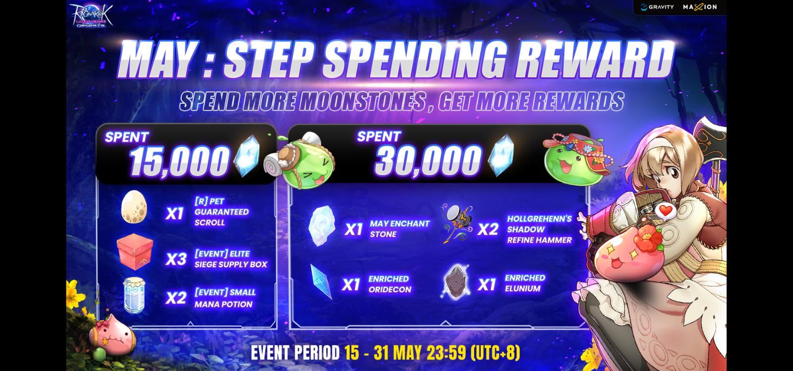 Ragnarok Landverse Genesis : MAY Spending Rewards