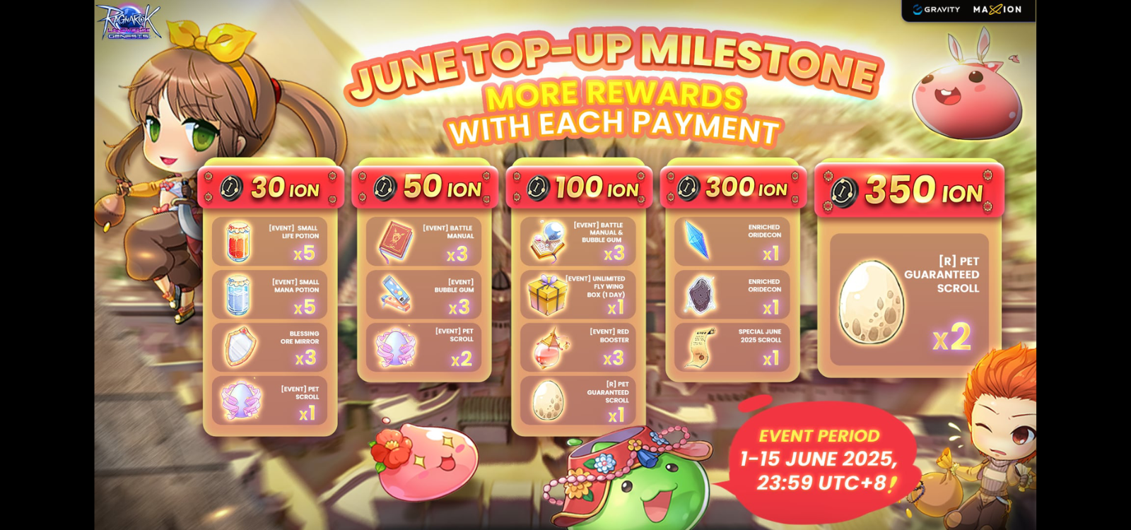 Ragnarok Landverse Genesis : June Top-up Milestone