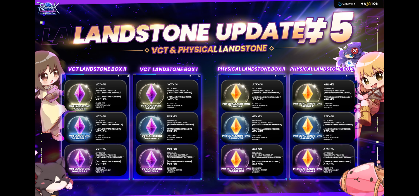 Ragnarok Landverse Genesis : Landstone & Old Ore Bag Update 5