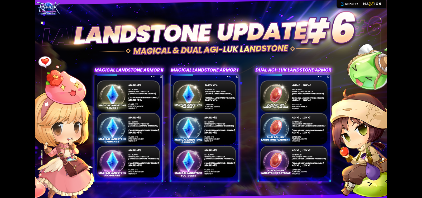 Ragnarok Landverse Genesis : Landstone & Old Ore Bag Update 6