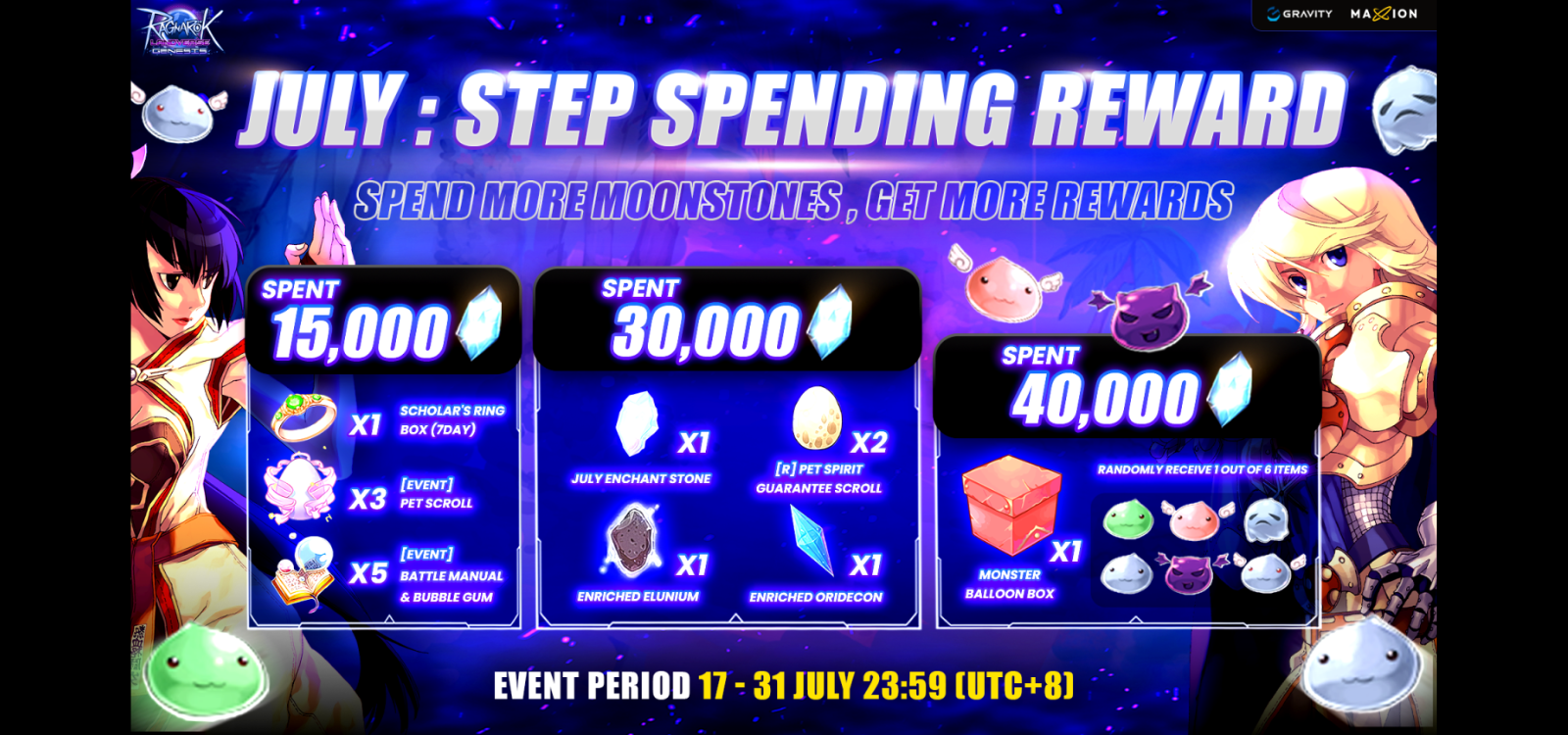Ragnarok Landverse Genesis : July Step Spending