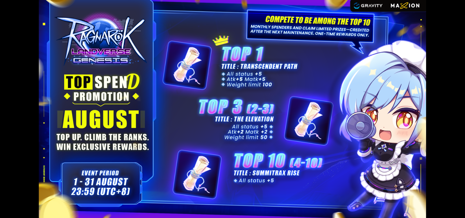 Ragnarok Landverse Genesis : Top Spent Promotion August