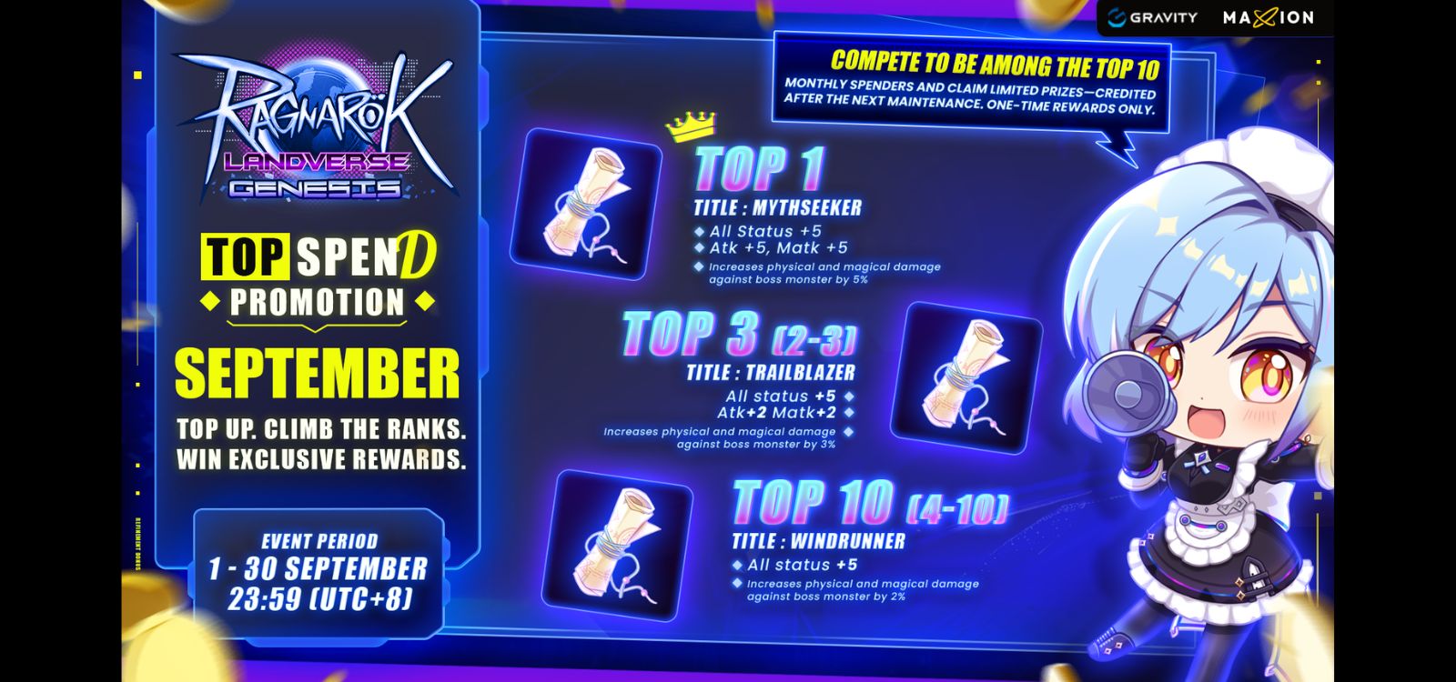 Ragnarok Landverse Genesis : September Top Spent Promotion