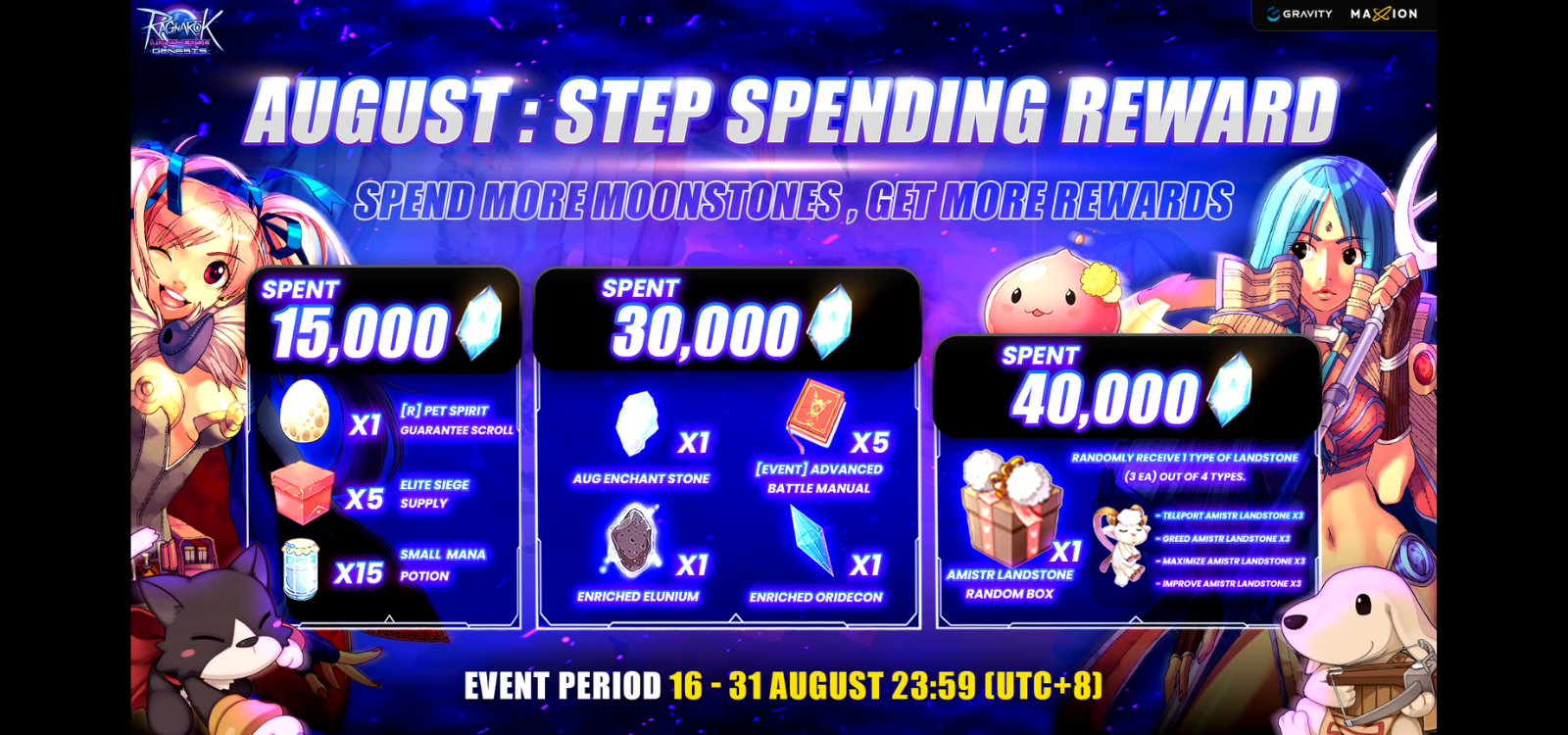 Ragnarok Landverse Genesis : August Step Spending