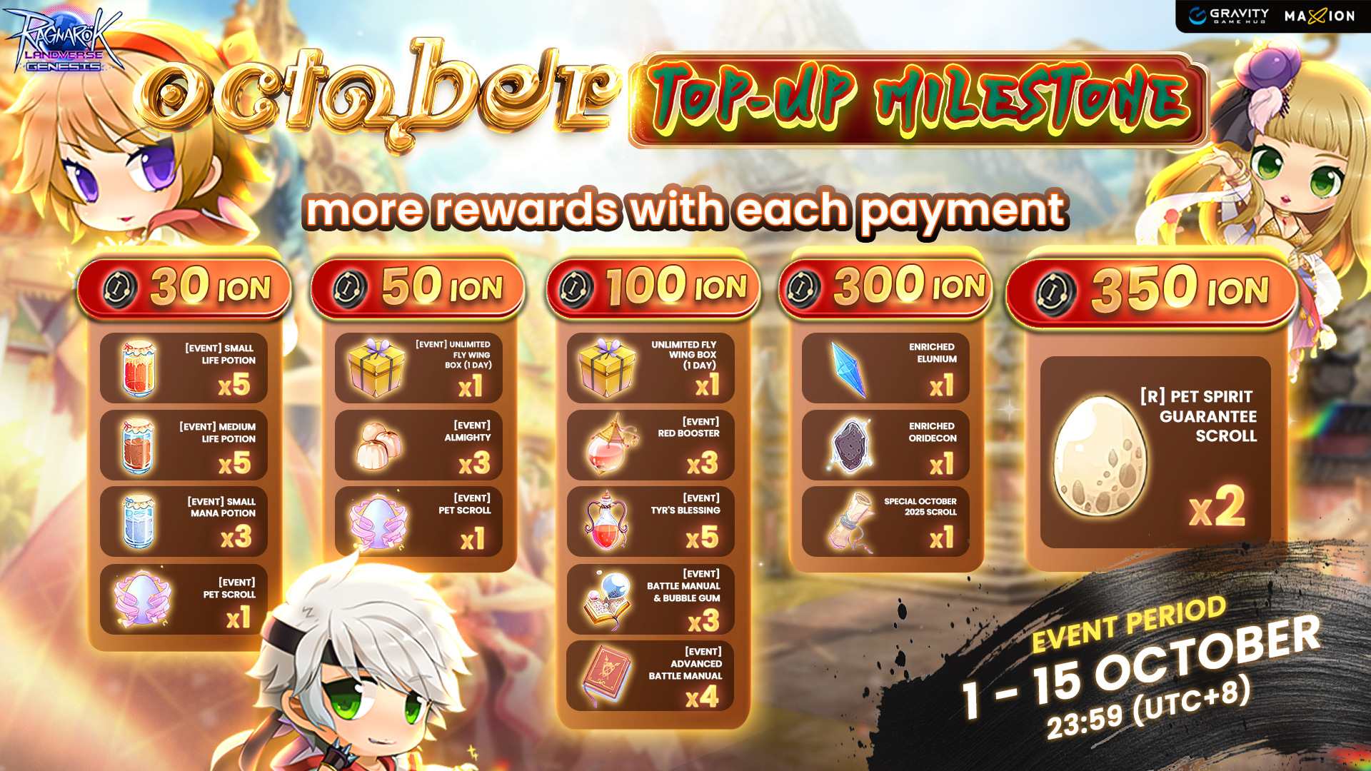 Ragnarok Landverse Genesis :  October Top-Up Milestones Event