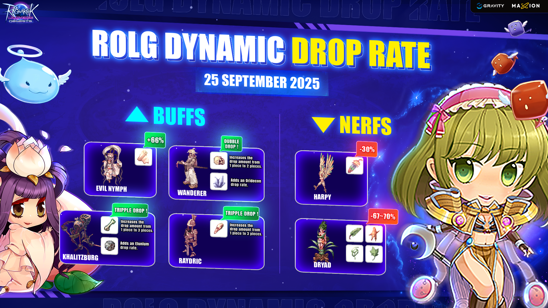 Ragnarok Landverse Genesis : Dynamic Drop Rate 25 September 2025
