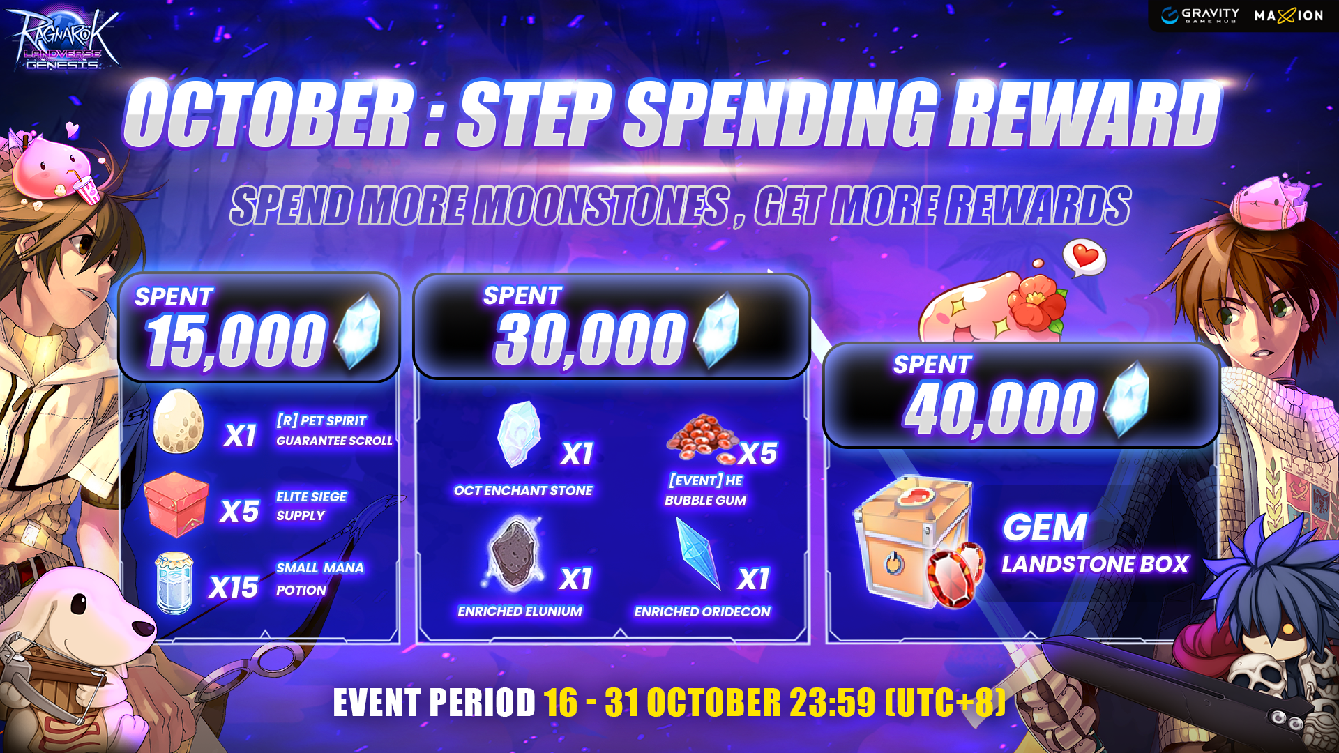 Ragnarok Landverse Genesis : October Step Spending