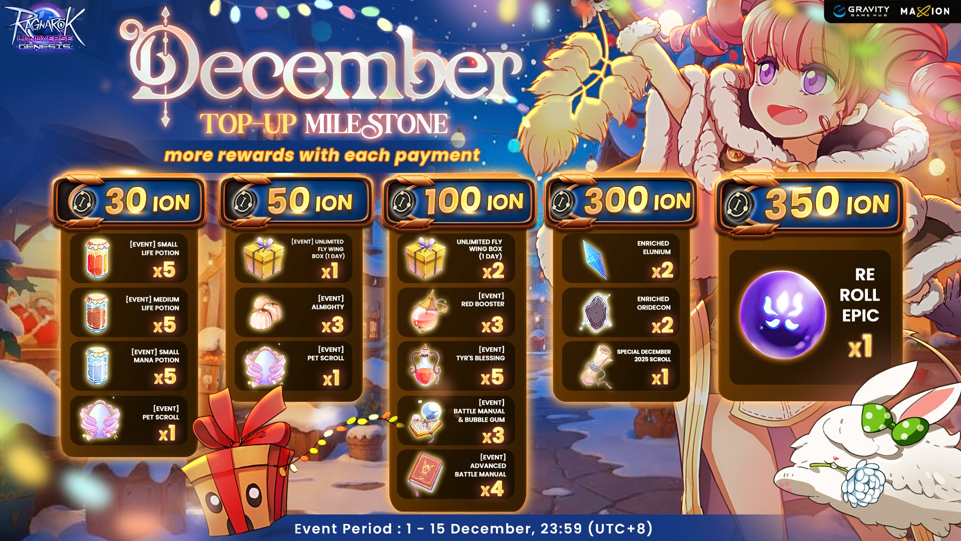 Ragnarok Landverse Genesis : December Top-up Milestone