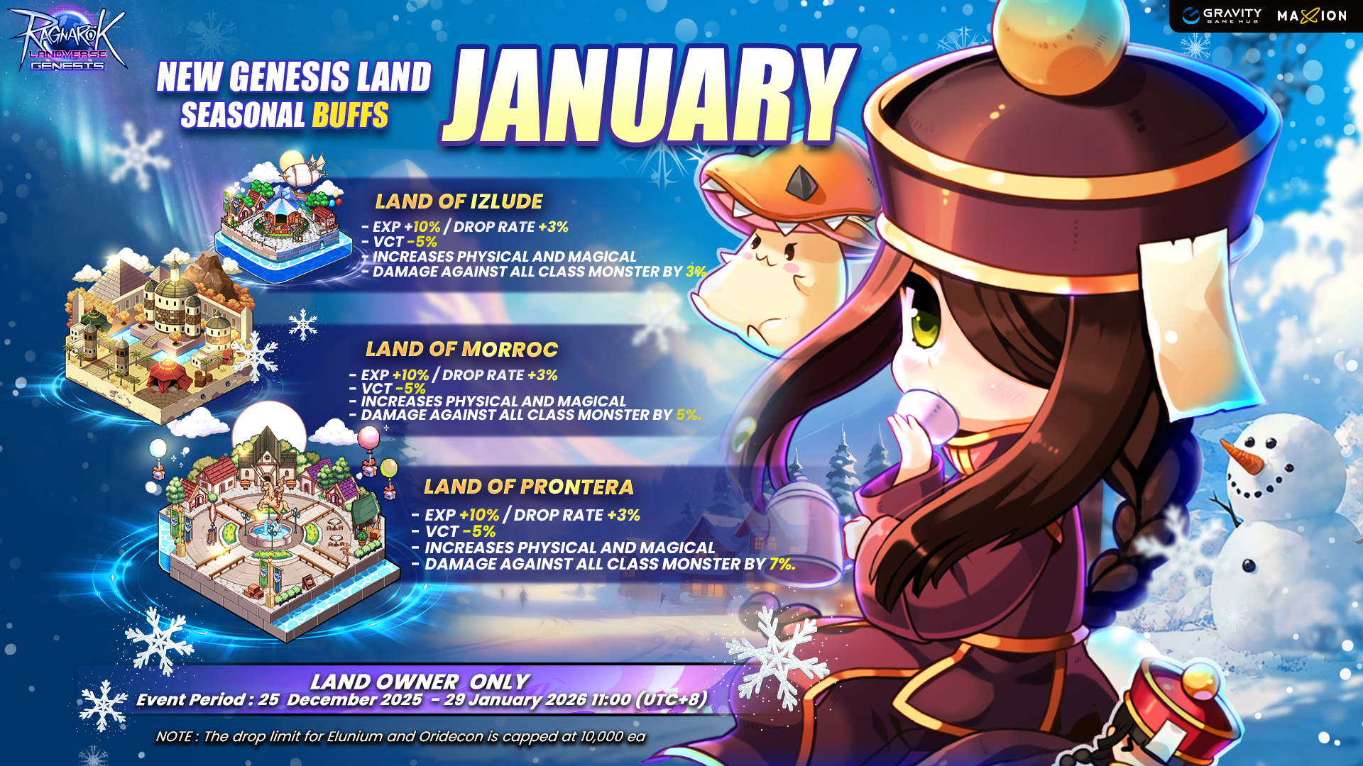 Ragnarok Landverse Genesis : Land Seasonal Buff January