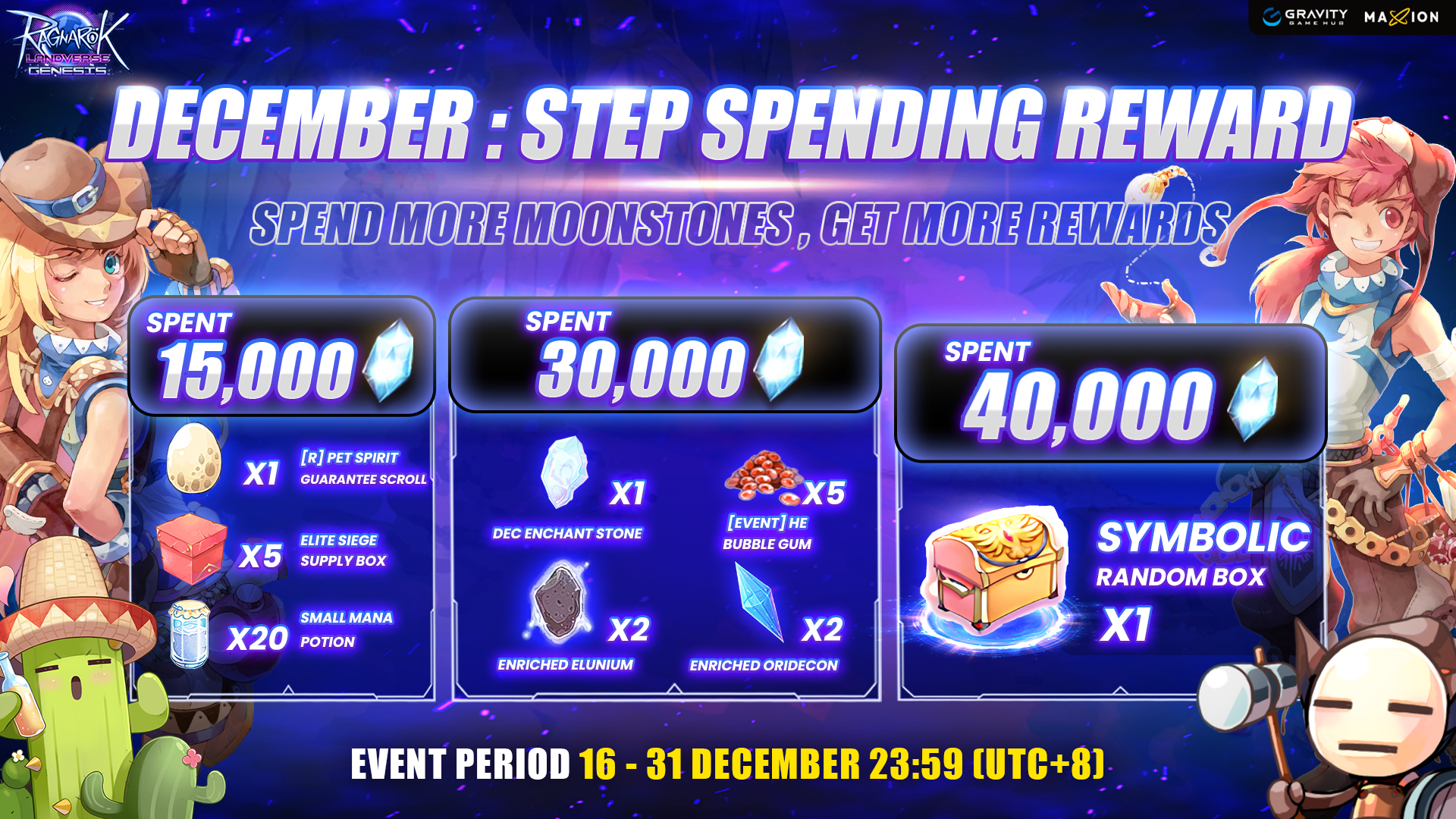 Ragnarok Landverse Genesis : December Step Spending