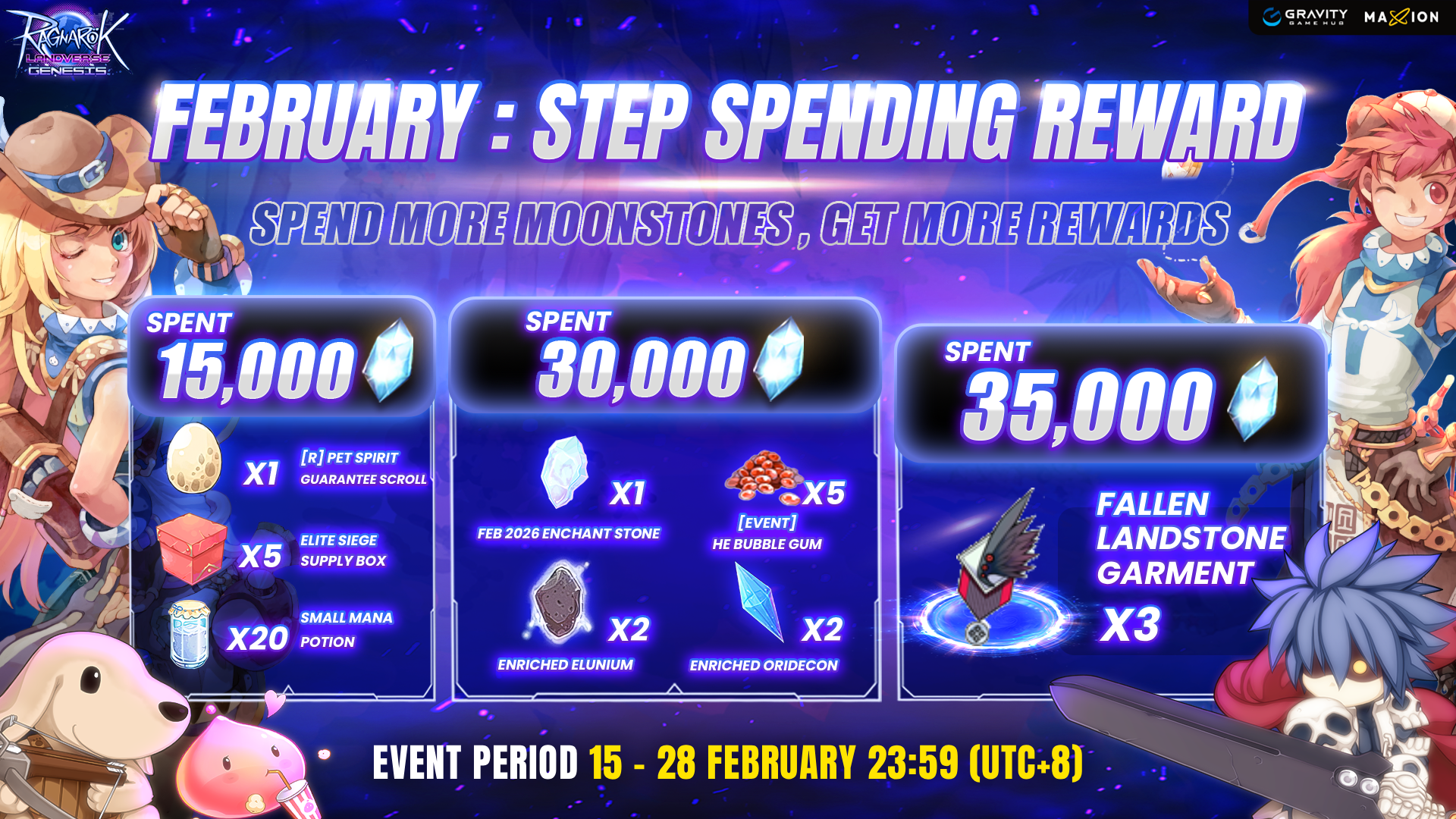 Ragnarok Landverse Genesis : February Step Spending 2026
