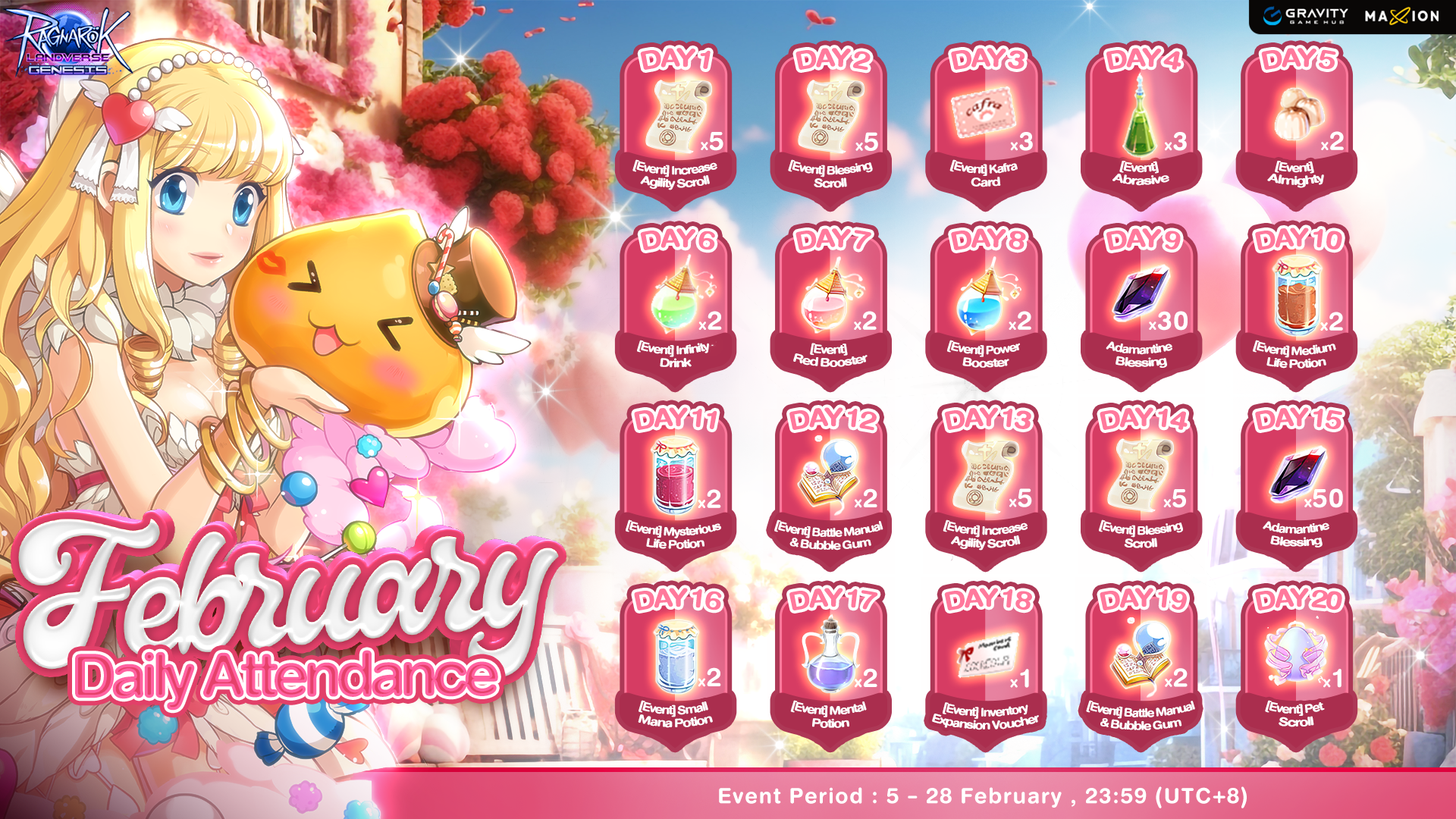 Ragnarok Landverse Genesis : February Daily Attendance