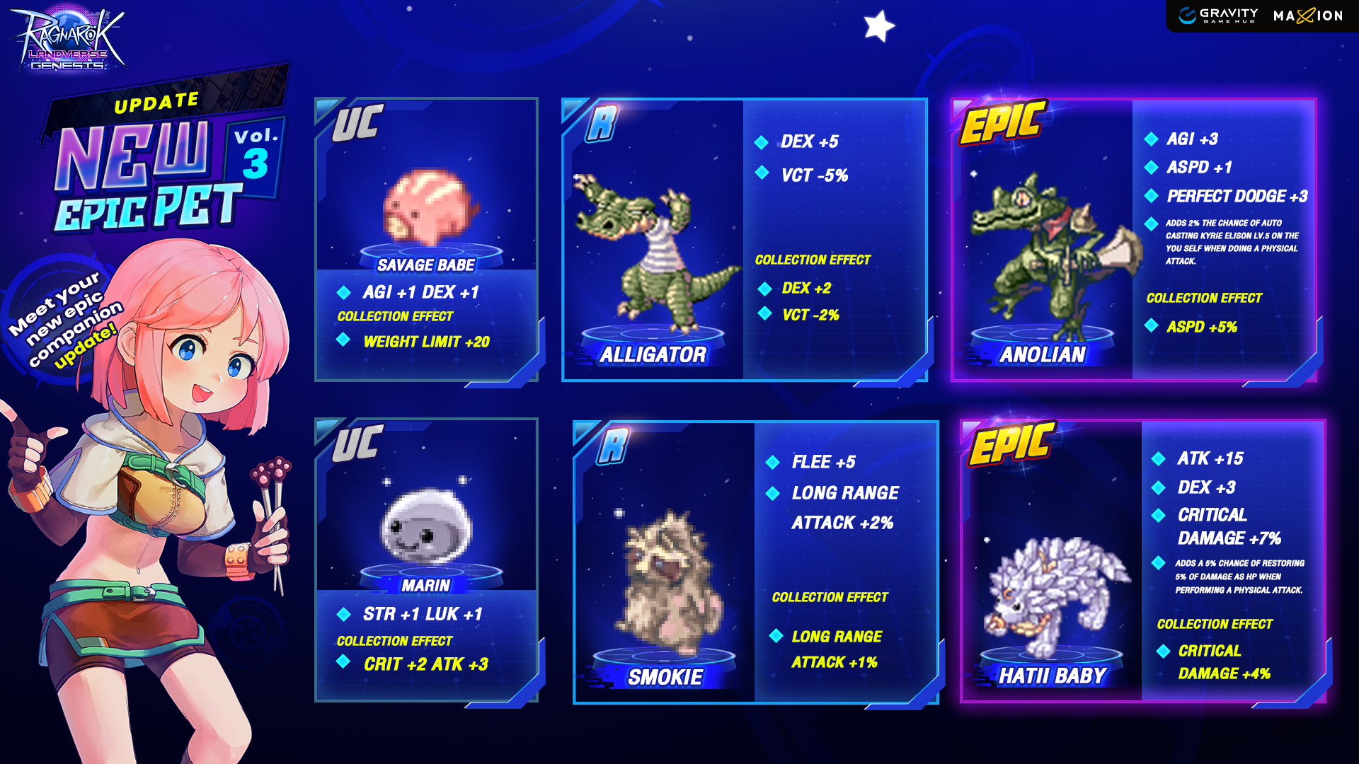 Ragnarok Landverse Genesis : New Epic Pet 3