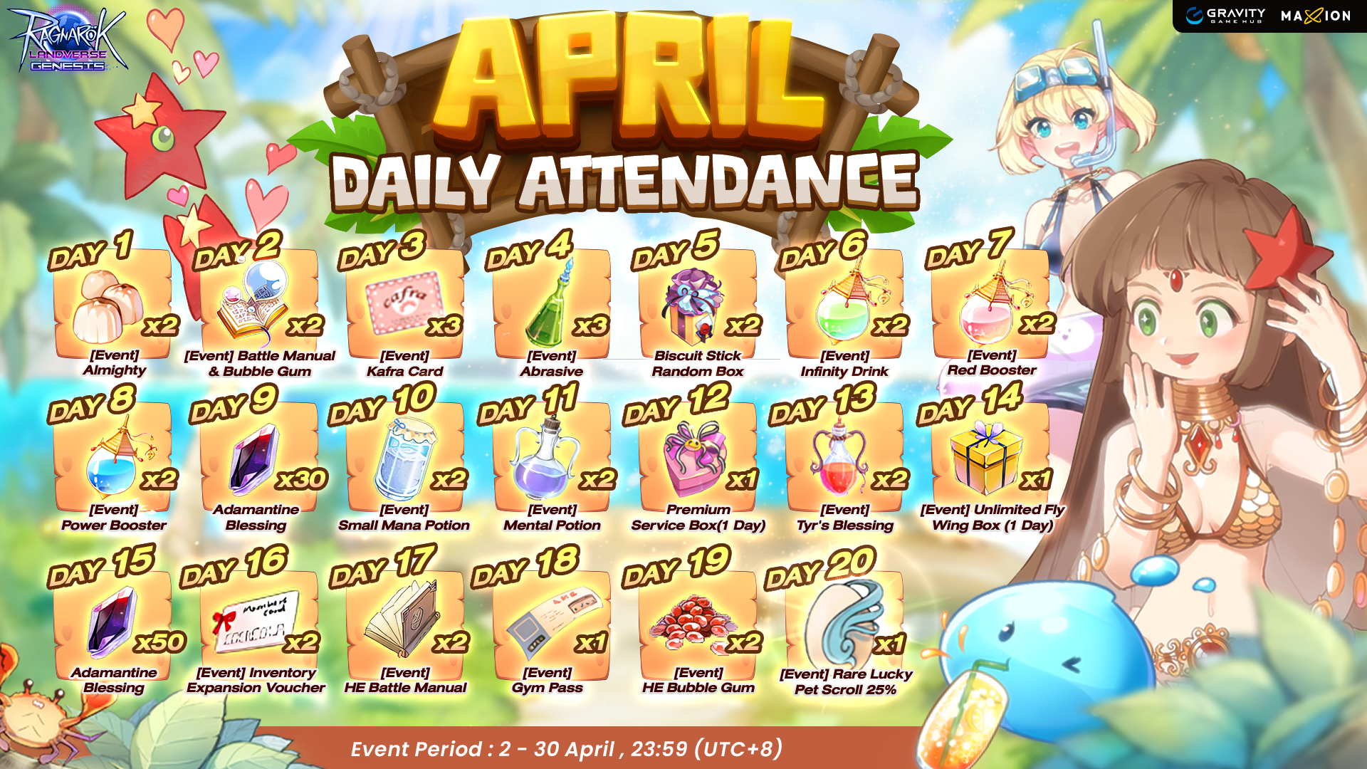 Ragnarok Landverse Genesis : Daily Attendance April