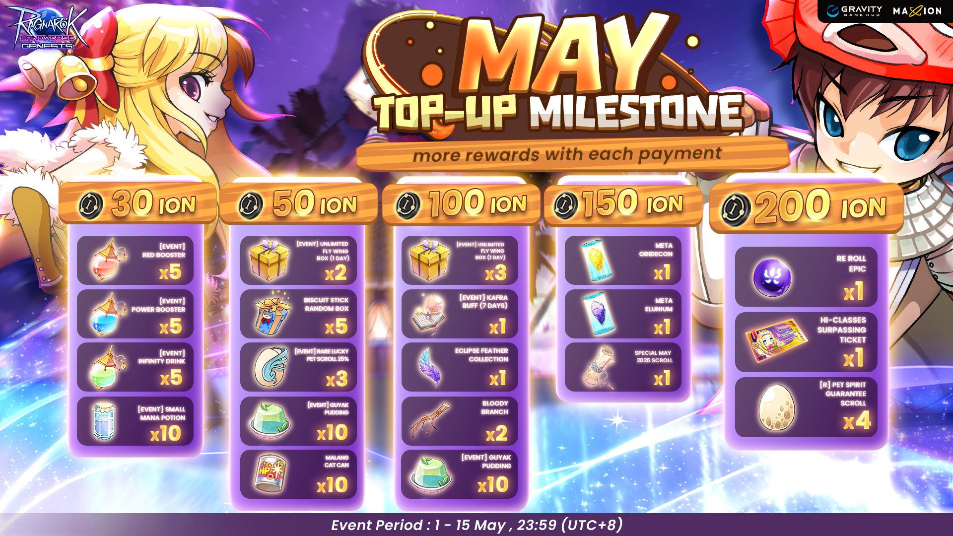 Ragnarok Landverse Genesis : May Top-up Milestone
