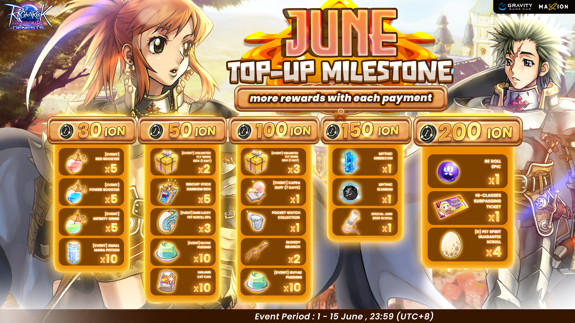 Ragnarok Landverse Genesis : June Top-up Milestone