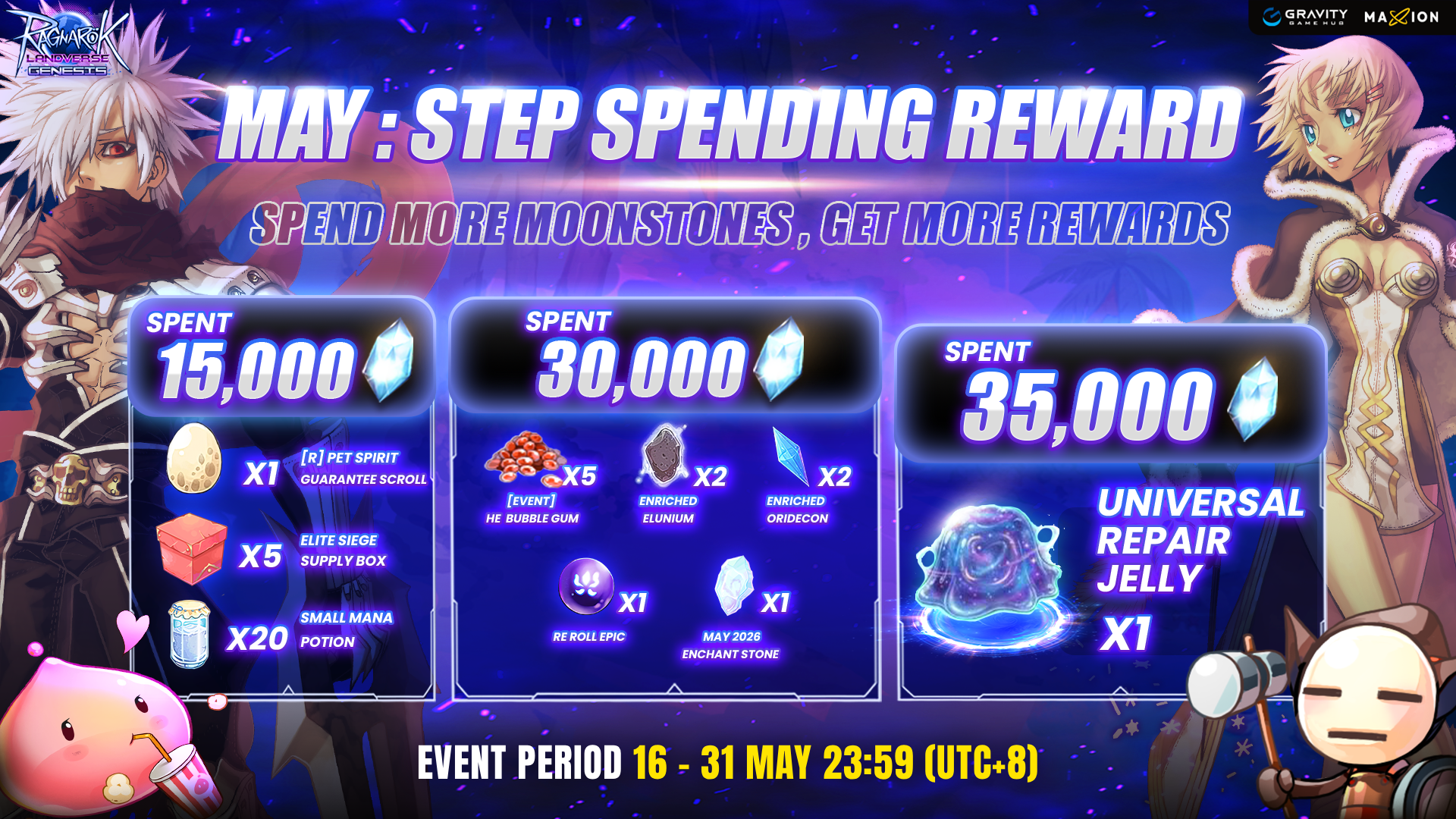 Ragnarok Landverse Genesis : May Step Spending 2026